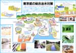 東京都の総合治水対策